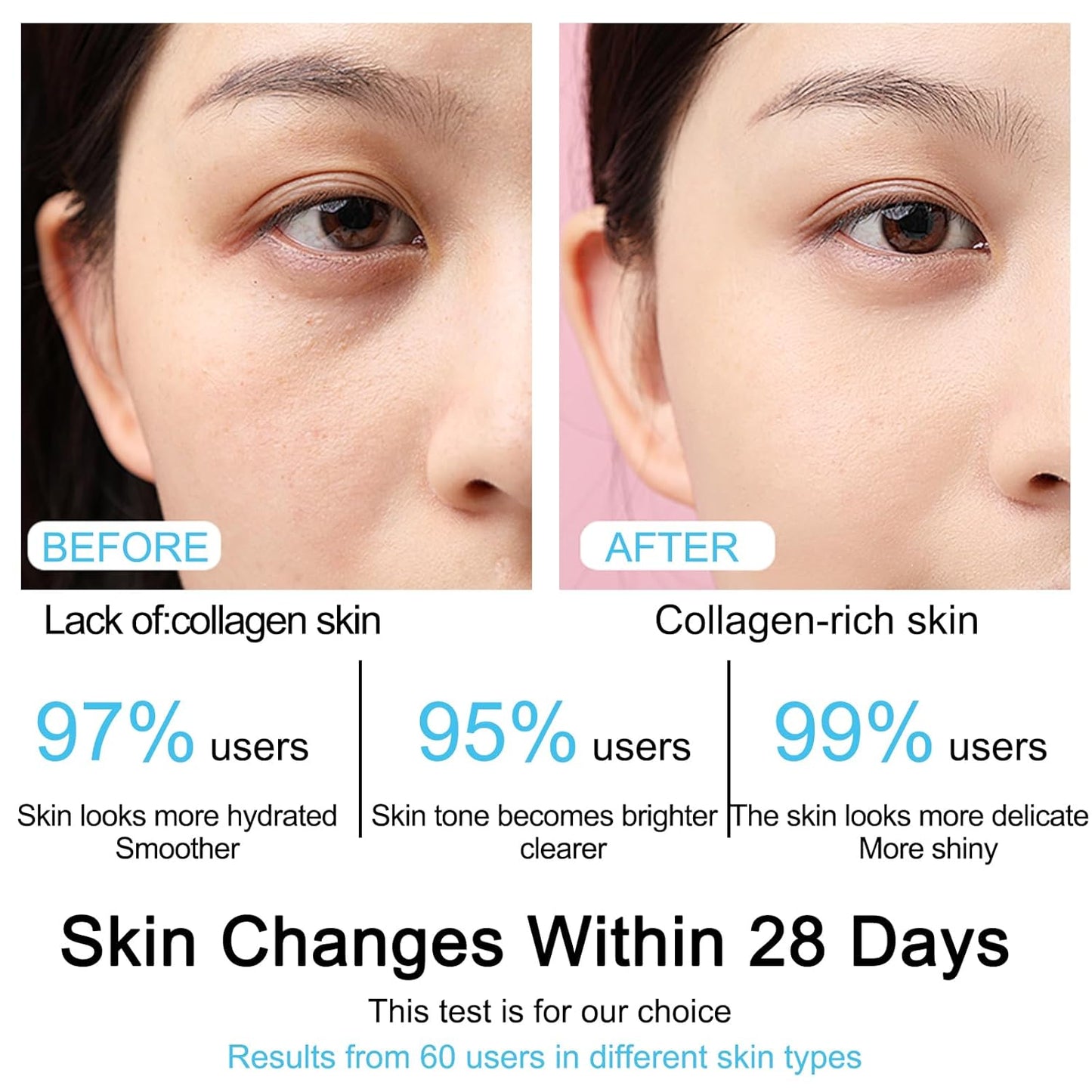 Ultra-Hydrating Serum 5% Hyaluronic Acid Smoother Skin|Pre-makeup SkinCare|Anti-Aging serum for face Single-Use Vials Skincare | Hyaluronic Acid Tubes for Sensitive skin|4D Hyaluronic Acid(1.2 ml)*30