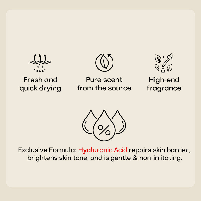 AMORELA Unisex Deodorant Stick (Gulong)| 48H Sweat & Odor Defense Hyaluronic Acid Repairs Skin Barrier